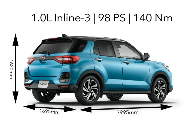 Spec Check: Toyota Corolla Cross vs Raize vs RAV4 image