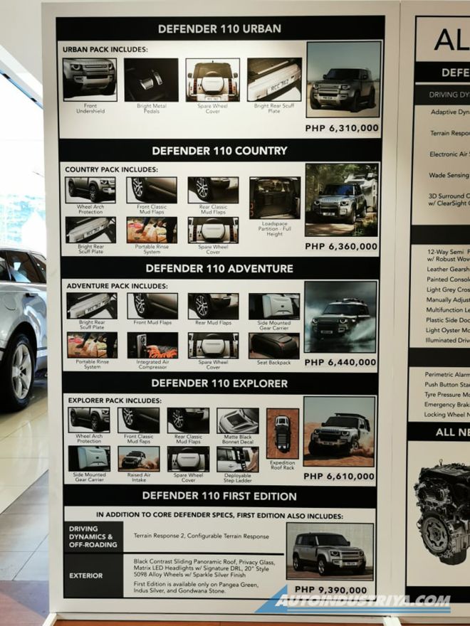 Here&rsquo;s a sneak preview of the 2021 Land Rover Defender image