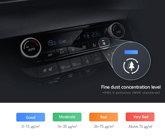 Not Kidding: Hyundai