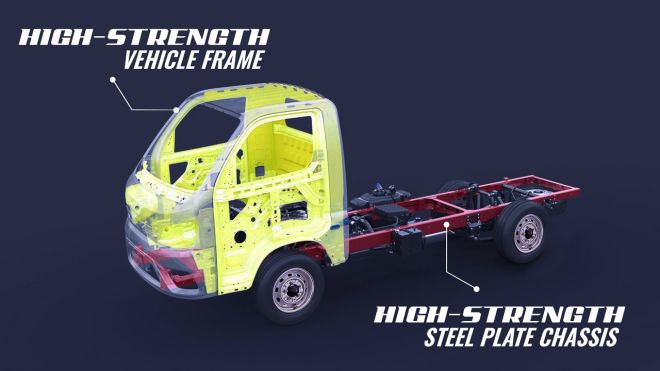 Move your business with diesel-powered Foton Gratour TM 300 image