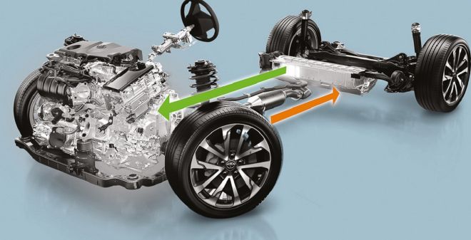 Toyota Corolla Cross PH image