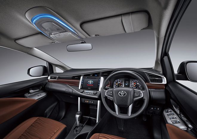 Does the Toyota Innova TRD Sportivo look better than Touring Sport? image