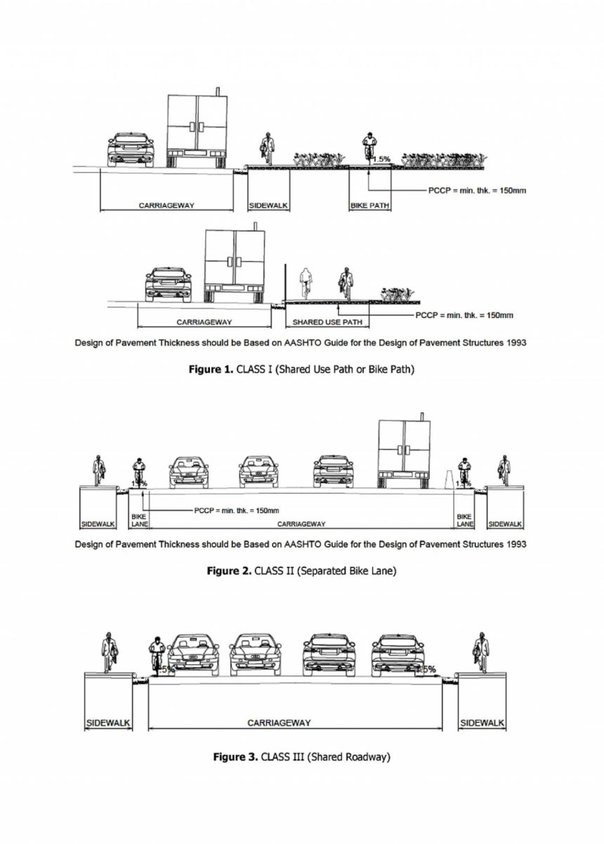 DPWH wants to put bicycle lanes on all future roads image