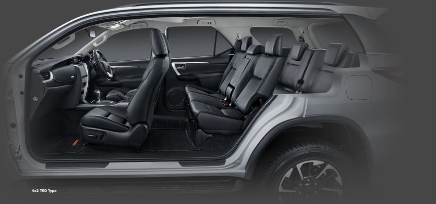 2021 Toyota Fortuner TRD Sportivo is for the young at heart image