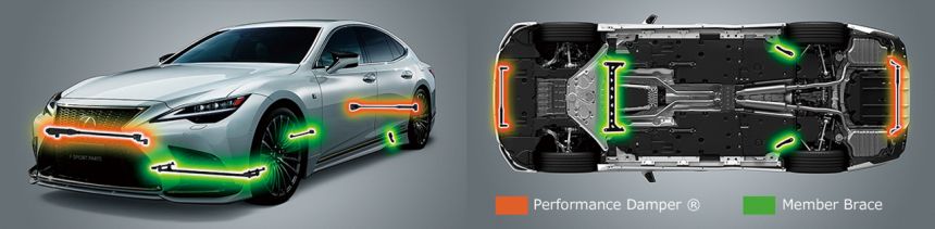 TRD transforms Lexus LS into a sporty, luxury limo image