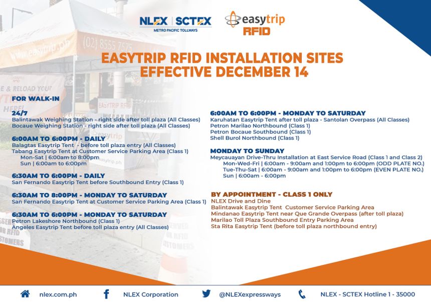 Here are the relocated EasyTrip RFID installation sites in NLEX image