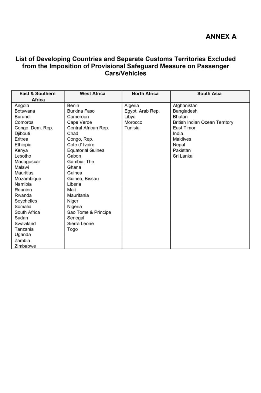 DTI Order image