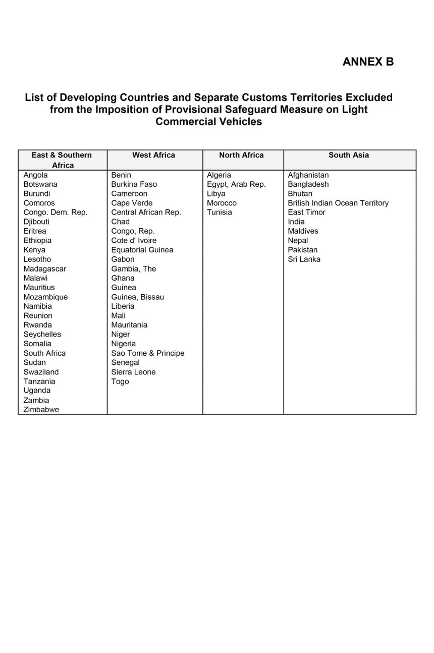 DTI Order image