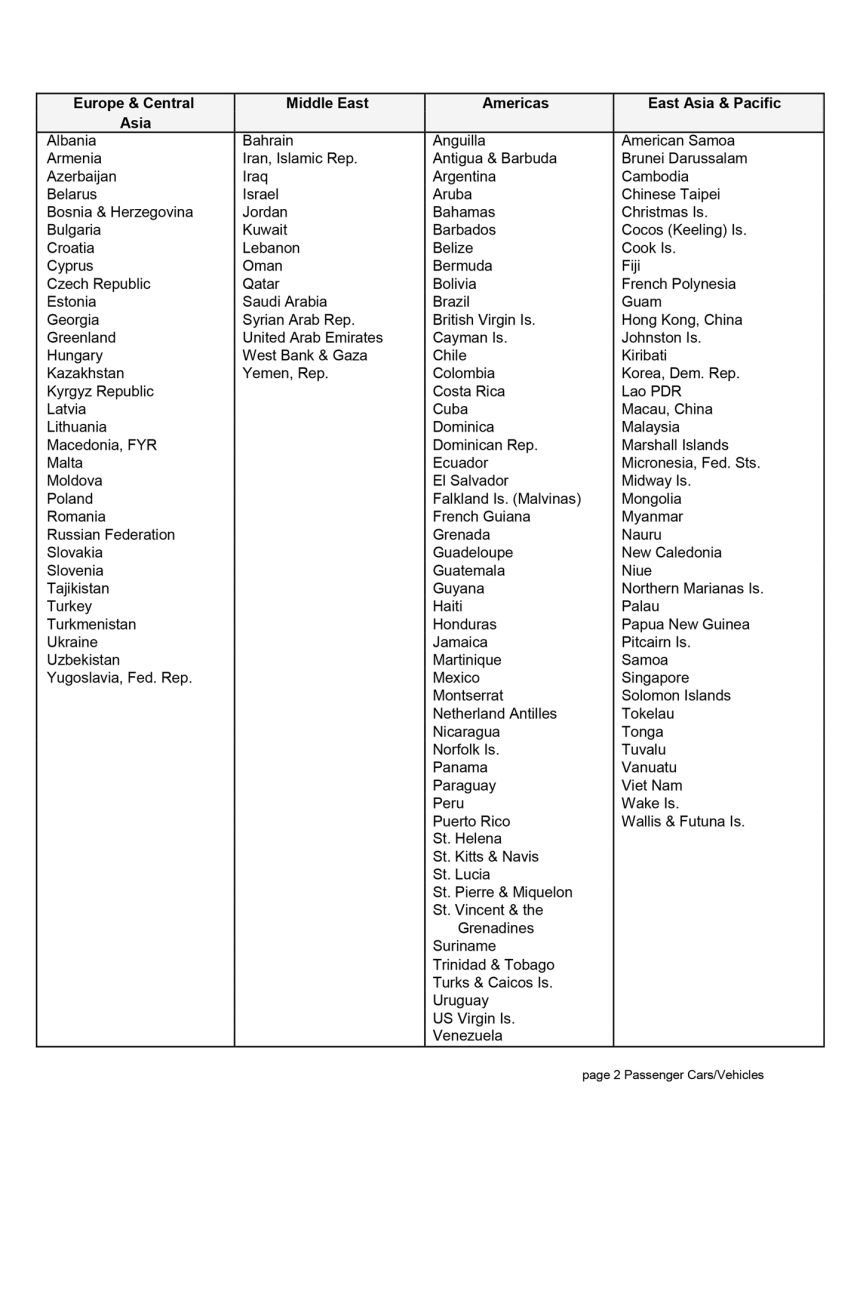 DTI Order image