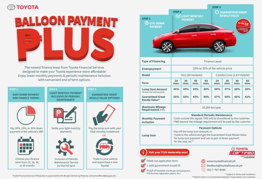 Toyota PH Balloon Payment Plus makes it easier to change cars image