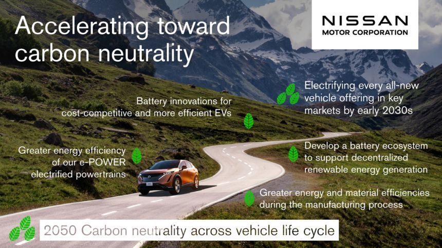 All new Nissan vehicles will be electrified by early 2030s image