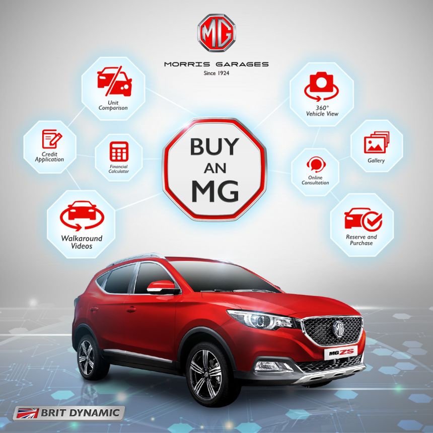 MG