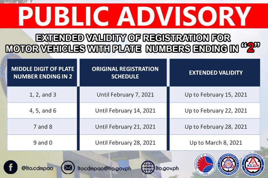 LTO gives extended registration period for plates ending in 2 image