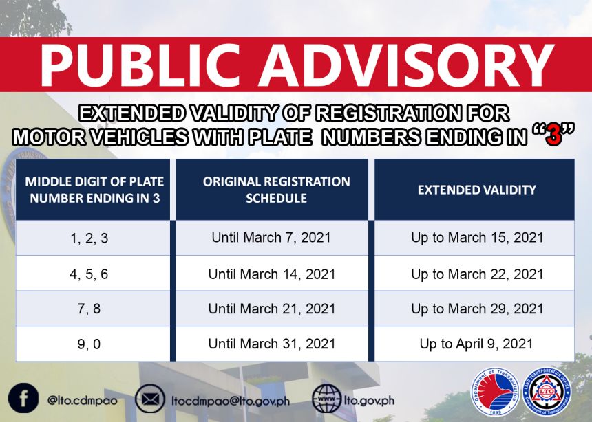 Registration for vehicles with plate ending in &ldquo;3&rdquo; extended &ndash; LTO image