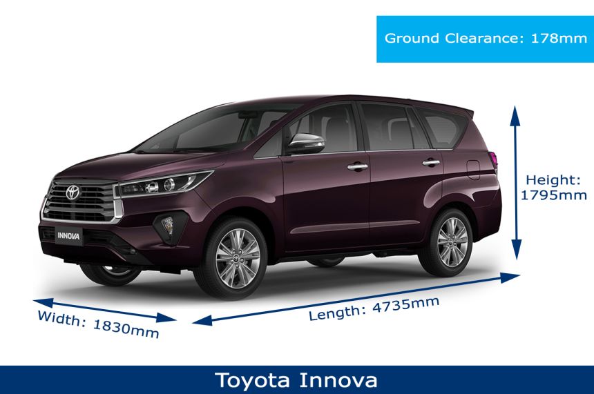 MPV Spec Check: Toyota Innova vs. Geely Okavango image