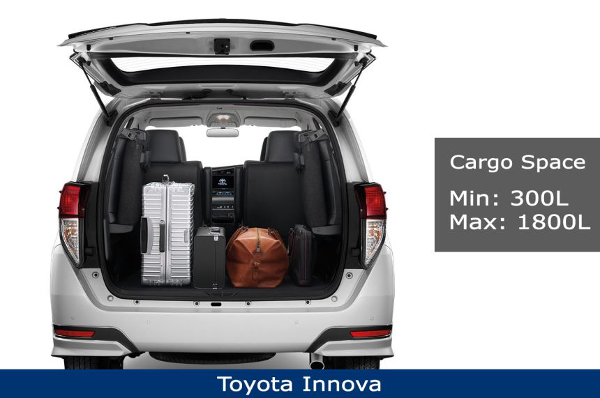 MPV Spec Check: Toyota Innova vs. Geely Okavango image