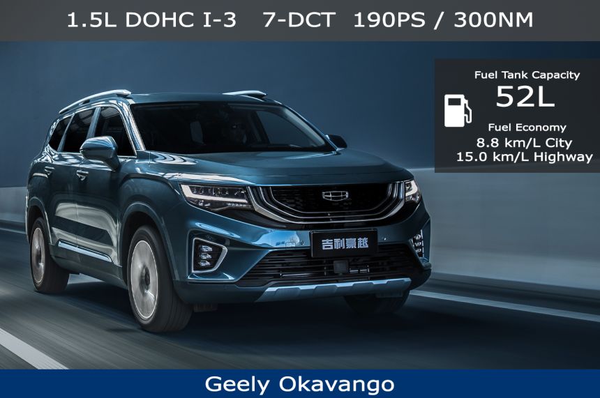 MPV Spec Check: Toyota Innova vs. Geely Okavango image