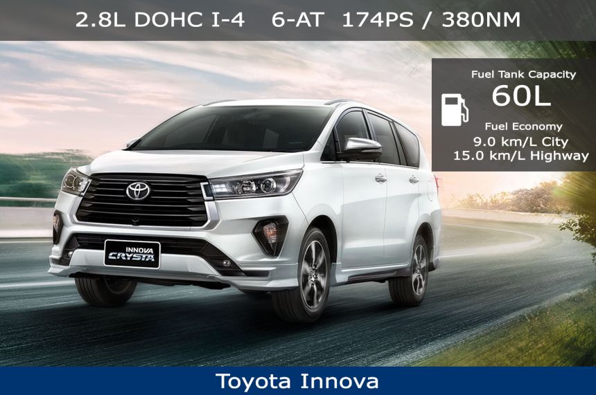 MPV Spec Check: Toyota Innova vs. Geely Okavango image