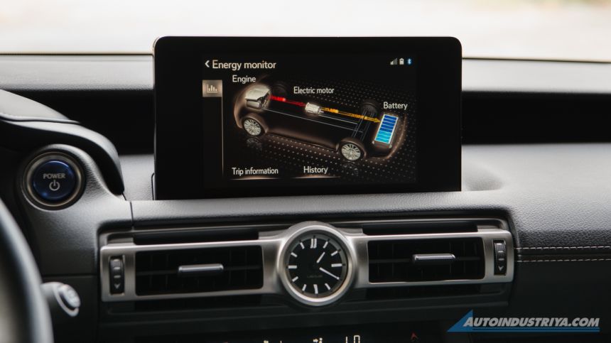 2021 Lexus IS 300h Premiere image