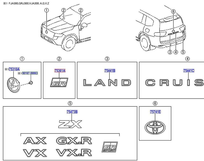 Is Toyota building a GR Sport variant of the new Land Cruiser? image