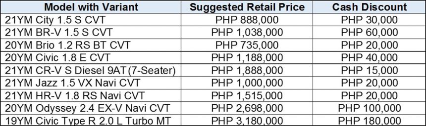 Get up to PHP 180K off when you buy a Honda this April image