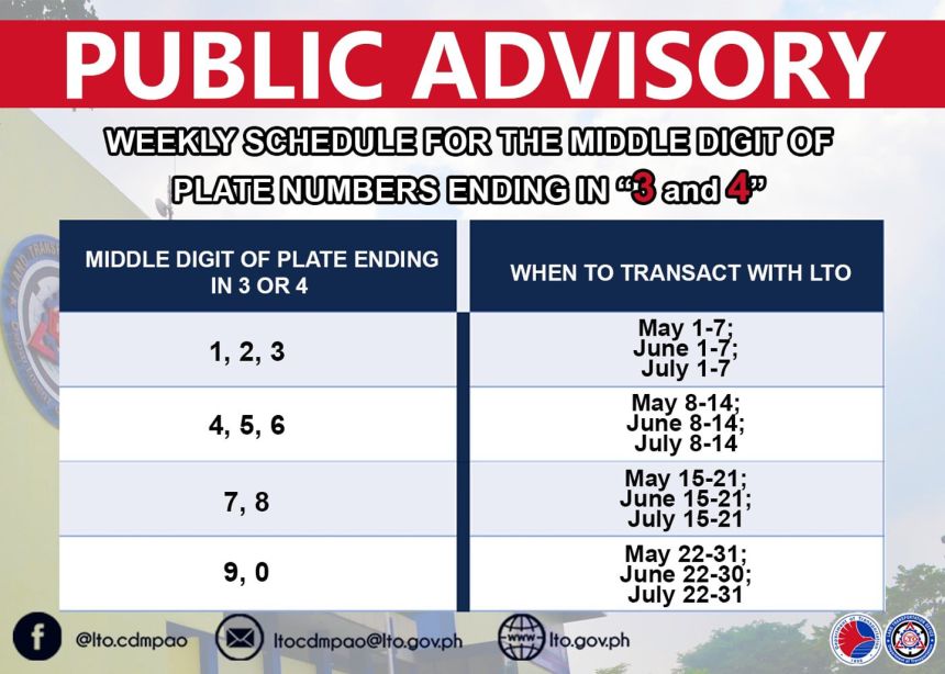 LTO offices in NCR Plus resume operation this May image