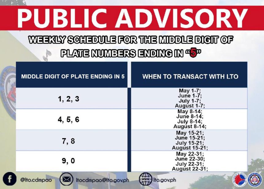 Those with plates ending in 5 have until August to renew registration image