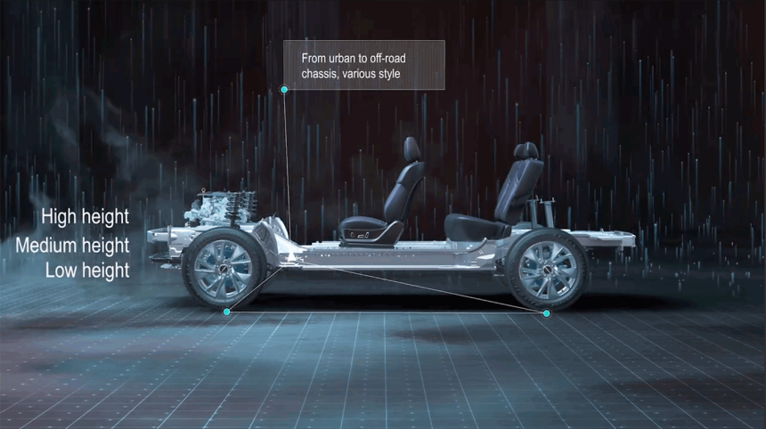 Great Wall Motor wants you to drive a L.E.M.O.N. image