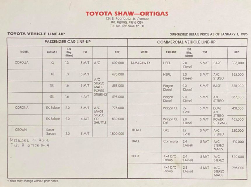 Throwback: How much were Toyotas back in 1995? image