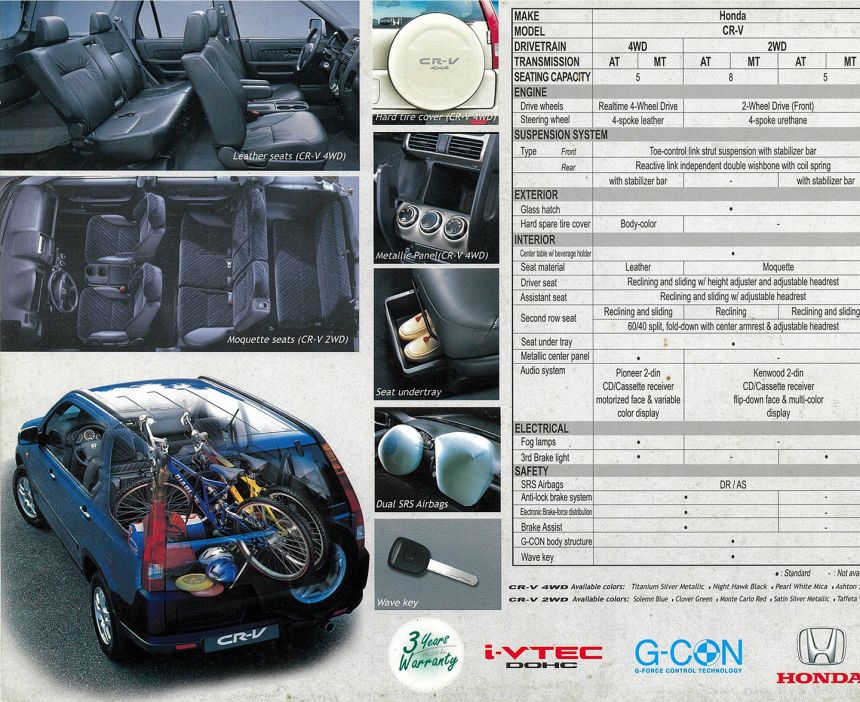 CR-V VCP image