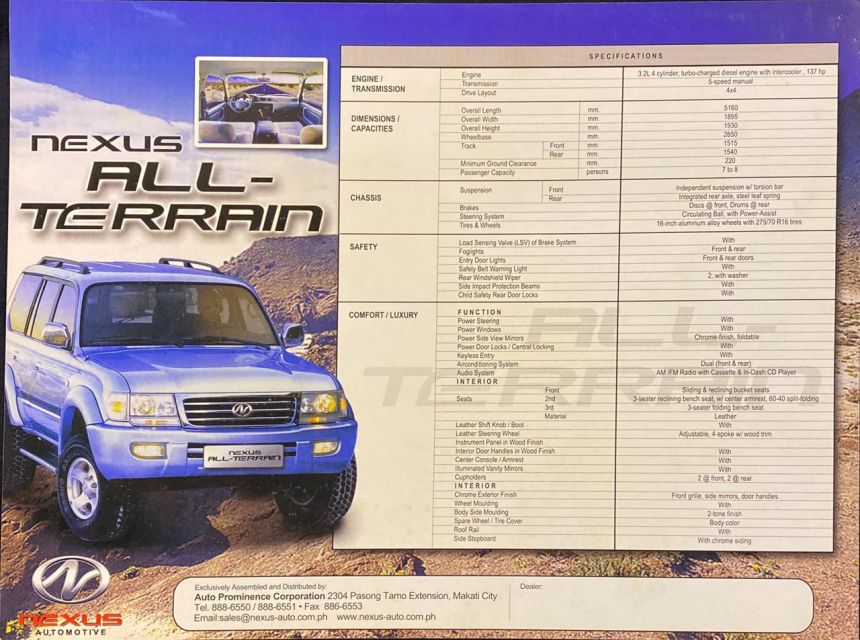 That time when Nexus copied the Toyota Land Cruiser 80 image