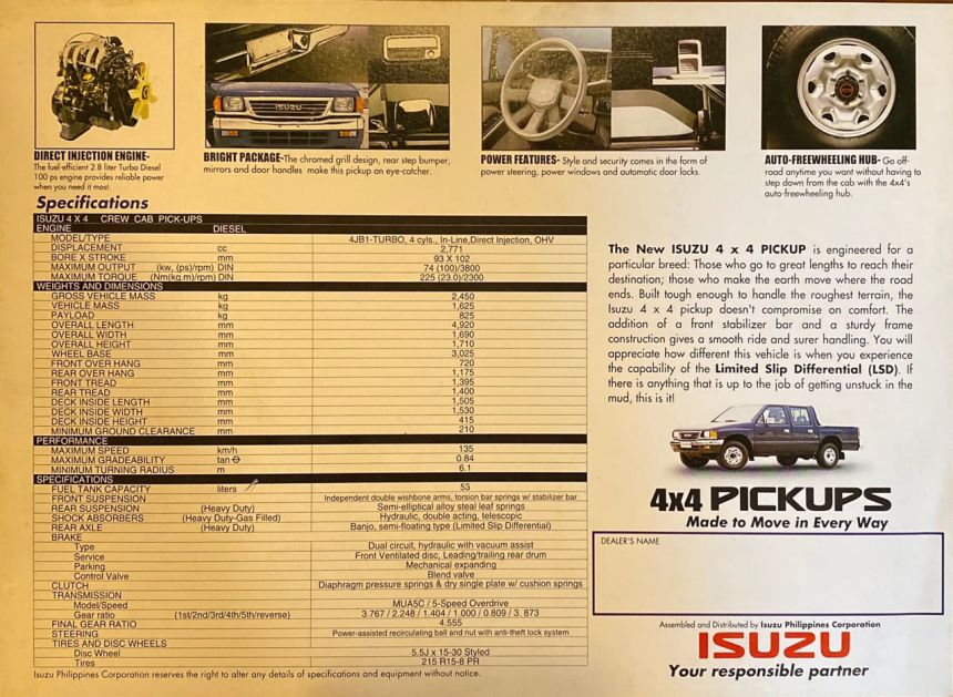 Remember the Isuzu 4x4 Pickup of the 90s? image