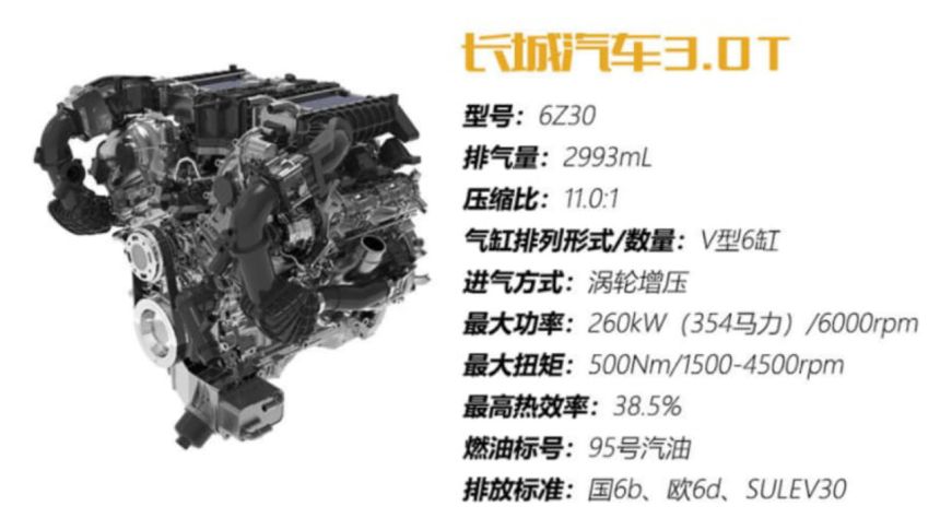 Great Wall Motors wants to take Land Cruiser with Tank 600 image