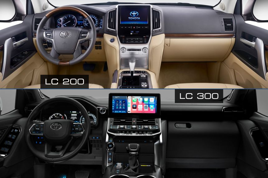 Prices Specs Variants: 2021 Toyota Land Cruiser 300 vs Land Cruiser 200 image