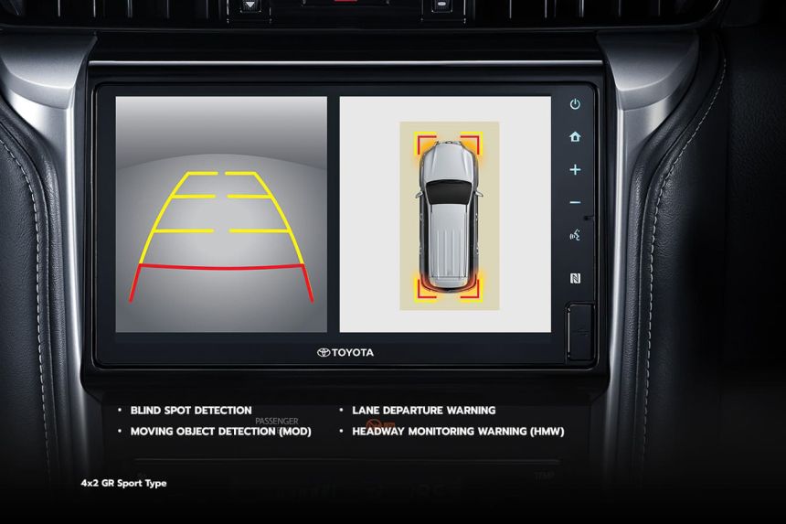 Toyota dresses up 2022 Fortuner with GR Sport kit image