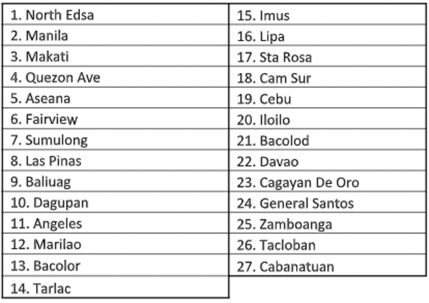 Get a chance to win PHP 250k in rebates when you test drive a Geely image