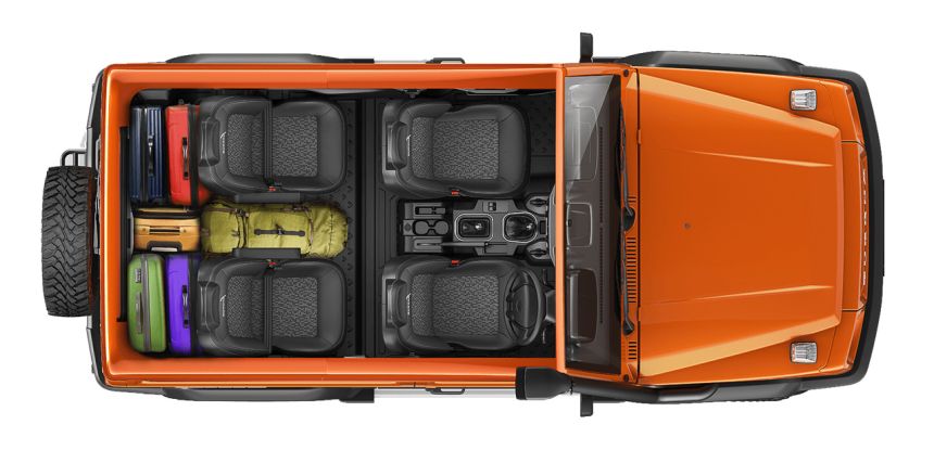 2021 Force Gurkha is India