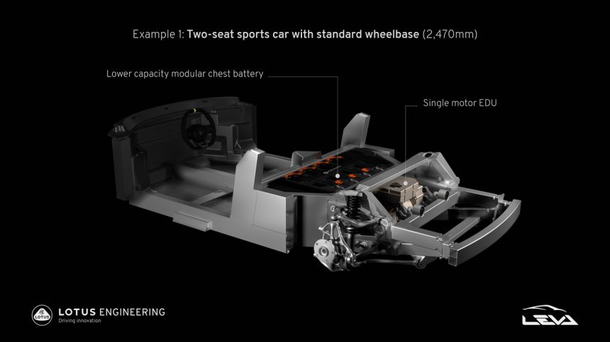 Lotus reveals new lightweight chassis for electric sports cars image