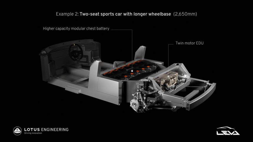 Lotus reveals new lightweight chassis for electric sports cars image