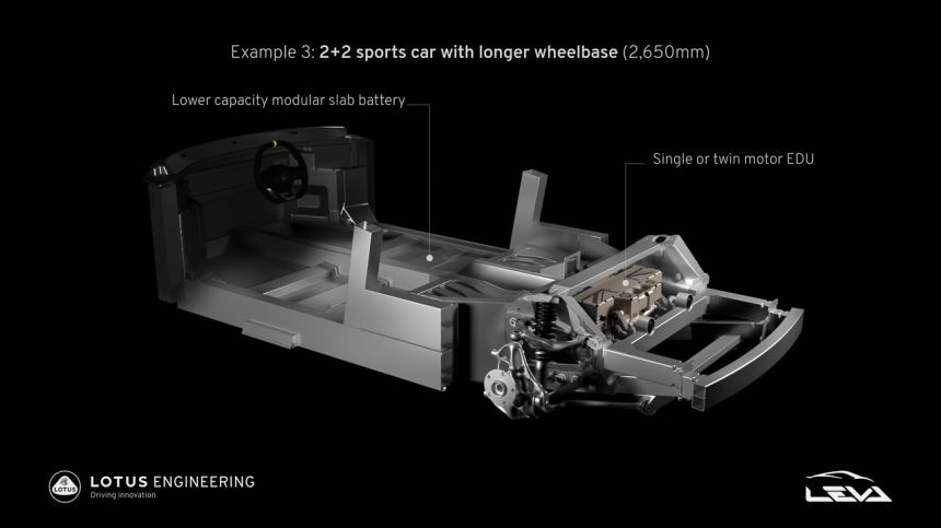 Lotus reveals new lightweight chassis for electric sports cars image