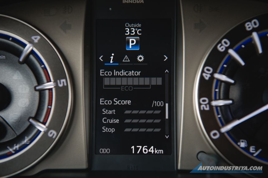 2021 Toyota Innova V image