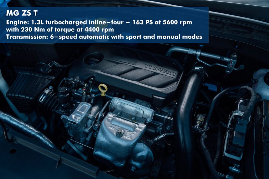Spec Check: 2022 MG ZS T vs Geely Coolray image