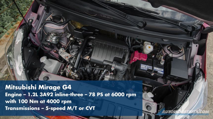 Spec Check: Mitsubishi Mirage G4 vs Suzuki Dzire image
