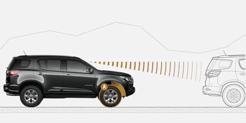 Spec Check: 2022 Chevrolet Trailblazer vs Trailblazer SUV image