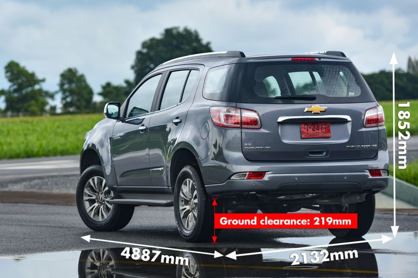 Spec Check: 2022 Chevrolet Trailblazer vs Trailblazer SUV image