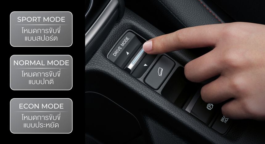 2022 Honda HR-V Thailand image