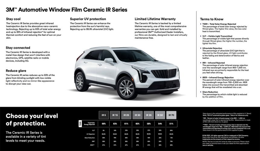 Get as much as 50% off on your new 3M Ceramic-IR auto tint image
