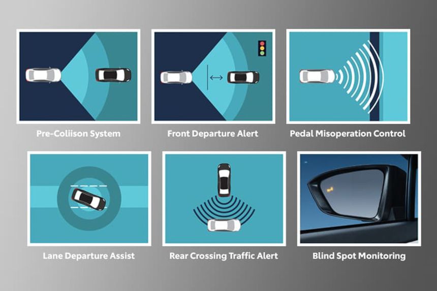 Spec Check: All-new Honda BR-V vs Toyota Veloz image