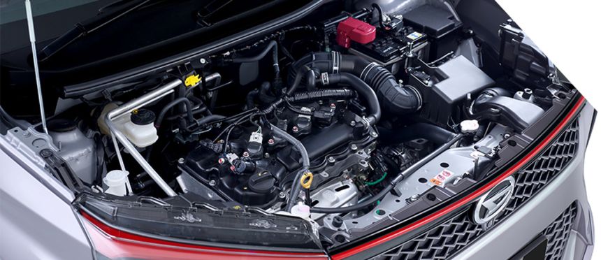 2022 Daihatsu Xenia is Avanza