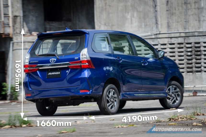 Spec Check: 2020 vs 2022 Toyota Avanza image